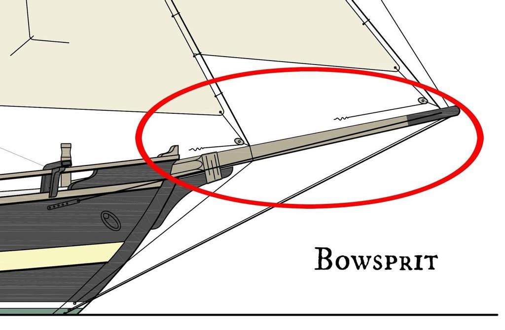 A Bowsprit